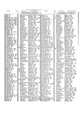 Gruebels Gemeindelexikon des Deutschen Reiches.djvu # 18