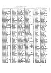 Gruebels Gemeindelexikon des Deutschen Reiches.djvu # 180