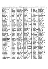 Gruebels Gemeindelexikon des Deutschen Reiches.djvu # 182