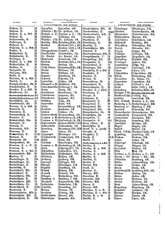 Gruebels Gemeindelexikon des Deutschen Reiches.djvu # 183