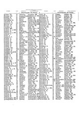 Gruebels Gemeindelexikon des Deutschen Reiches.djvu # 190