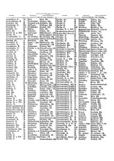 Gruebels Gemeindelexikon des Deutschen Reiches.djvu # 191