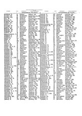 Gruebels Gemeindelexikon des Deutschen Reiches.djvu # 192