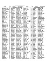 Gruebels Gemeindelexikon des Deutschen Reiches.djvu # 195