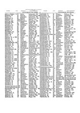 Gruebels Gemeindelexikon des Deutschen Reiches.djvu # 196