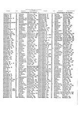 Gruebels Gemeindelexikon des Deutschen Reiches.djvu # 197