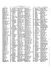 Gruebels Gemeindelexikon des Deutschen Reiches.djvu # 199