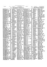 Gruebels Gemeindelexikon des Deutschen Reiches.djvu # 20