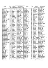 Gruebels Gemeindelexikon des Deutschen Reiches.djvu # 203