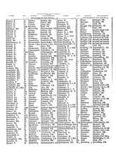 Gruebels Gemeindelexikon des Deutschen Reiches.djvu # 204