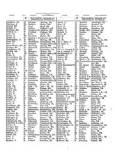 Gruebels Gemeindelexikon des Deutschen Reiches.djvu # 209