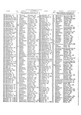 Gruebels Gemeindelexikon des Deutschen Reiches.djvu # 21