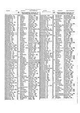 Gruebels Gemeindelexikon des Deutschen Reiches.djvu # 211