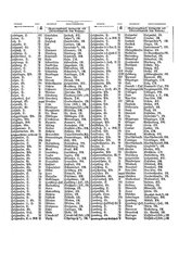 Gruebels Gemeindelexikon des Deutschen Reiches.djvu # 214