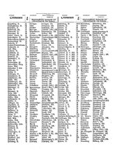 Gruebels Gemeindelexikon des Deutschen Reiches.djvu # 217