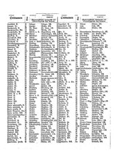 Gruebels Gemeindelexikon des Deutschen Reiches.djvu # 219