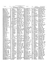 Gruebels Gemeindelexikon des Deutschen Reiches.djvu # 22