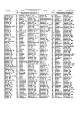 Gruebels Gemeindelexikon des Deutschen Reiches.djvu # 220