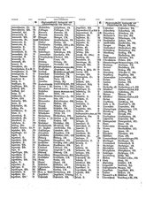 Gruebels Gemeindelexikon des Deutschen Reiches.djvu # 221