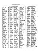 Gruebels Gemeindelexikon des Deutschen Reiches.djvu # 222