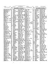 Gruebels Gemeindelexikon des Deutschen Reiches.djvu # 226