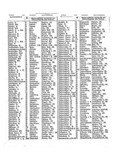 Gruebels Gemeindelexikon des Deutschen Reiches.djvu # 228