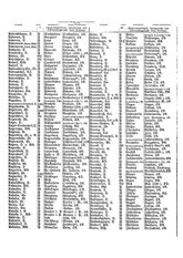 Gruebels Gemeindelexikon des Deutschen Reiches.djvu # 23