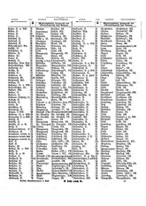 Gruebels Gemeindelexikon des Deutschen Reiches.djvu # 232