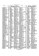 Gruebels Gemeindelexikon des Deutschen Reiches.djvu # 233