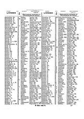 Gruebels Gemeindelexikon des Deutschen Reiches.djvu # 234