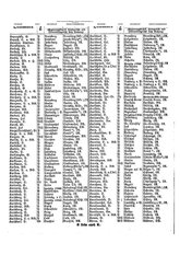 Gruebels Gemeindelexikon des Deutschen Reiches.djvu # 235