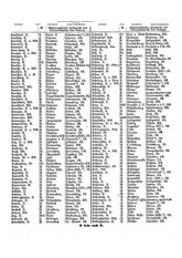 Gruebels Gemeindelexikon des Deutschen Reiches.djvu # 238