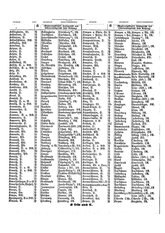 Gruebels Gemeindelexikon des Deutschen Reiches.djvu # 239