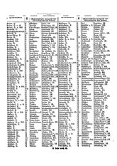 Gruebels Gemeindelexikon des Deutschen Reiches.djvu # 240