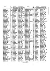 Gruebels Gemeindelexikon des Deutschen Reiches.djvu # 242