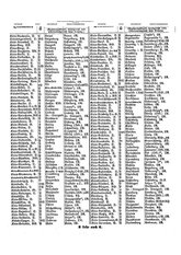 Gruebels Gemeindelexikon des Deutschen Reiches.djvu # 246