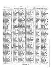 Gruebels Gemeindelexikon des Deutschen Reiches.djvu # 249