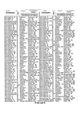 Gruebels Gemeindelexikon des Deutschen Reiches.djvu # 251