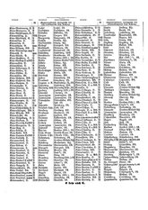 Gruebels Gemeindelexikon des Deutschen Reiches.djvu # 252