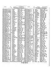 Gruebels Gemeindelexikon des Deutschen Reiches.djvu # 253