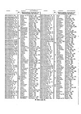 Gruebels Gemeindelexikon des Deutschen Reiches.djvu # 255