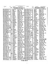 Gruebels Gemeindelexikon des Deutschen Reiches.djvu # 256