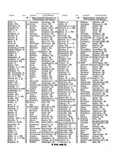 Gruebels Gemeindelexikon des Deutschen Reiches.djvu # 259