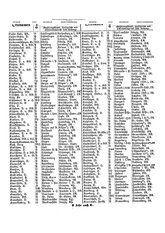 Gruebels Gemeindelexikon des Deutschen Reiches.djvu # 260