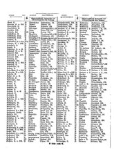 Gruebels Gemeindelexikon des Deutschen Reiches.djvu # 261