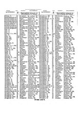 Gruebels Gemeindelexikon des Deutschen Reiches.djvu # 262