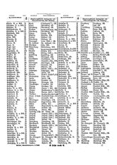 Gruebels Gemeindelexikon des Deutschen Reiches.djvu # 264