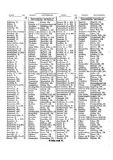 Gruebels Gemeindelexikon des Deutschen Reiches.djvu # 265