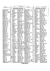 Gruebels Gemeindelexikon des Deutschen Reiches.djvu # 268