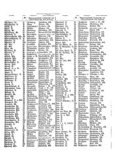 Gruebels Gemeindelexikon des Deutschen Reiches.djvu # 27